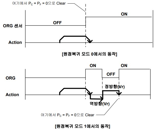 ../../../../_images/5장_14.jpg